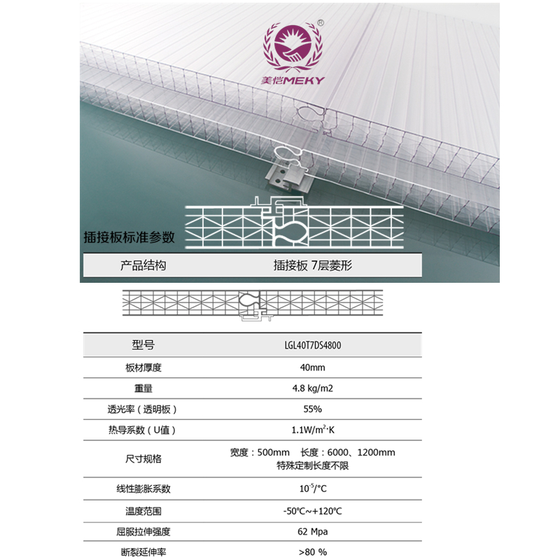 美恺塑胶PC阳光板防水盖帽螺丝的安装方法