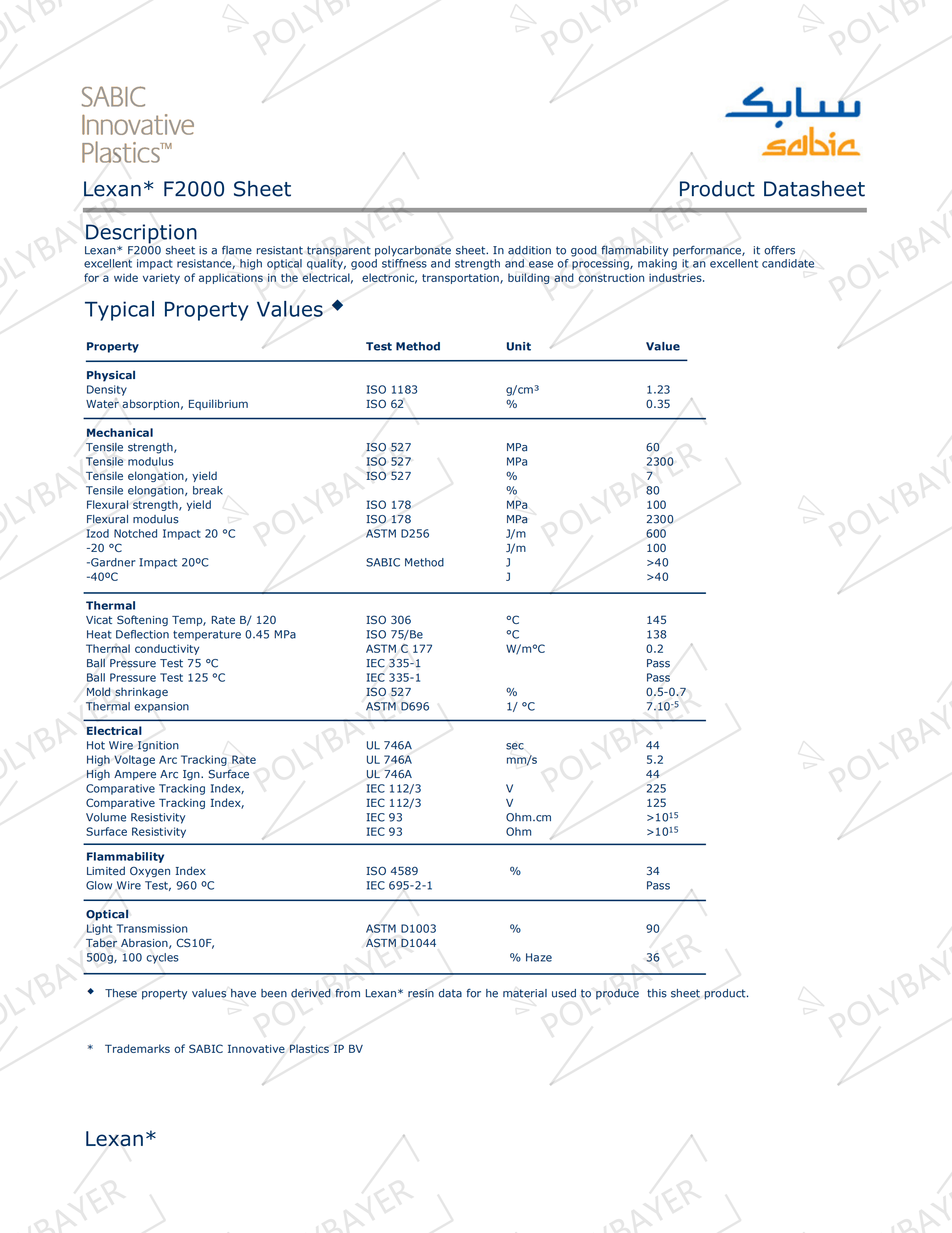 V0级阻燃PC板,F2000,沙伯F2000,Lexan F2000聚碳酸酯板UL94检测报告,V0防火检测属性参数,F2000物性参数表图